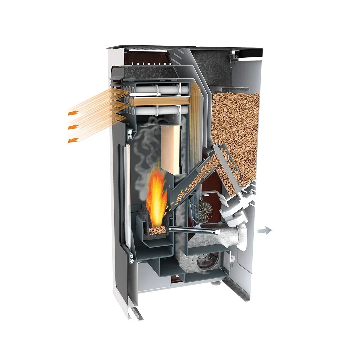 Audax Pelletkachel 8 kW Bordeaux – Gietijzeren Binnenwerk – Ventilator – Image 4
